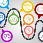 Niveluri ridicate de depresie, consumul de alcool la persoanele cu Covid lung – studiu realizat în Irlanda