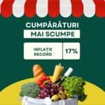 Prețuri tot mai mari în Irlanda, în timp ce inflația a atins un nou record