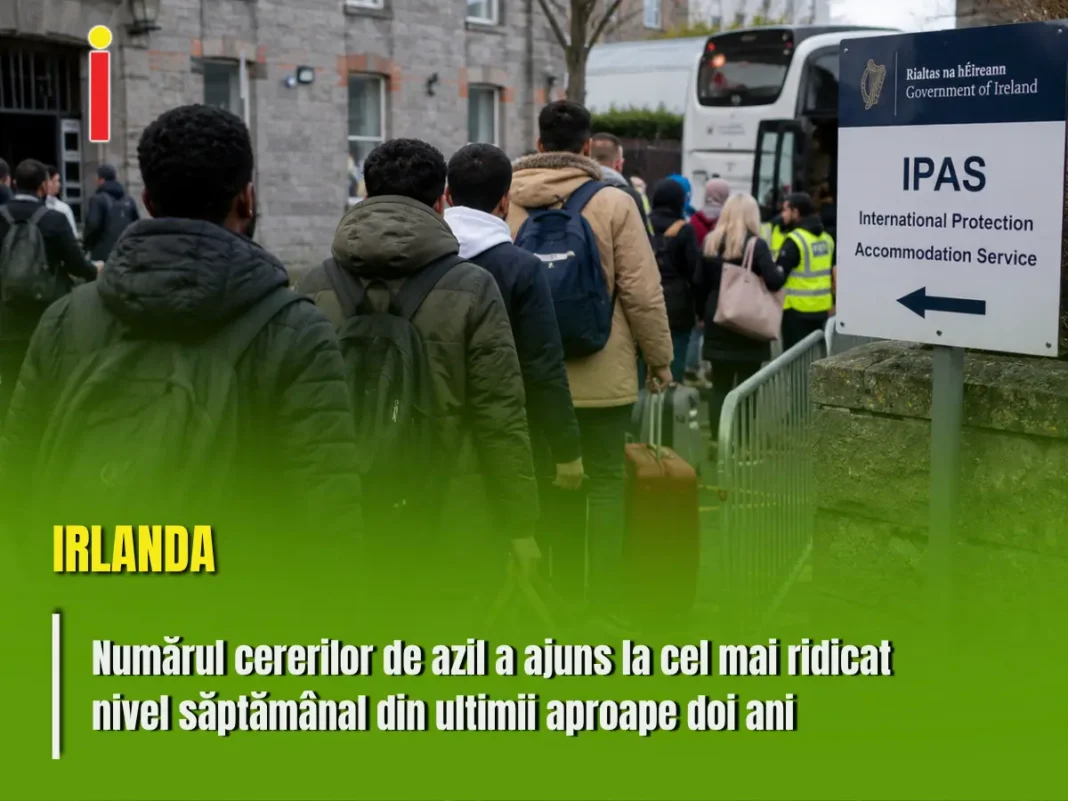 Numărul cererilor de azil din Irlanda a ajuns la cel mai ridicat nivel din ultimii aproape doi ani