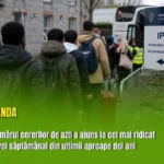 Numărul cererilor de azil din Irlanda a ajuns la cel mai ridicat nivel din ultimii aproape doi ani