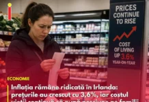 Inflația rămâne ridicată în Irlanda: prețurile au crescut cu 3,6%, iar costul vieții continuă să pună presiune pe familii
