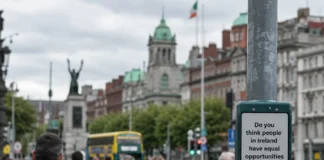 grafic sondaj încredere egalitate șanse Irlanda